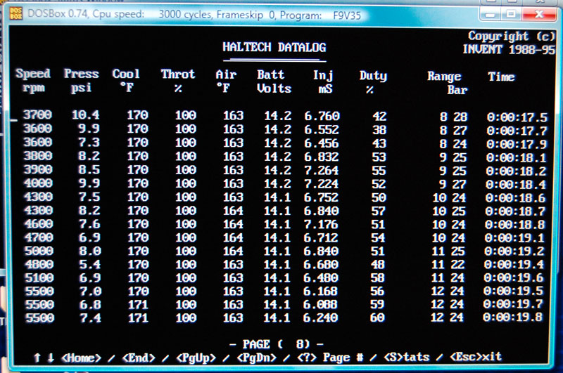 Valve Float? (dyno graph) Ford Mustang Forums